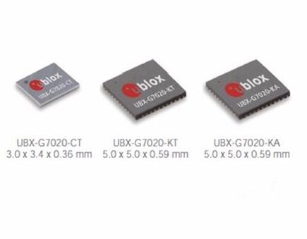 u-blox7GPS定位系统芯片